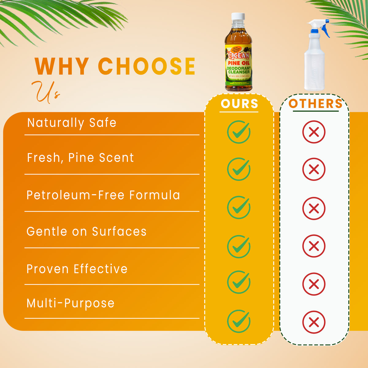 Ocean Pine Oil Multipurpose Cleaner – 16 oz